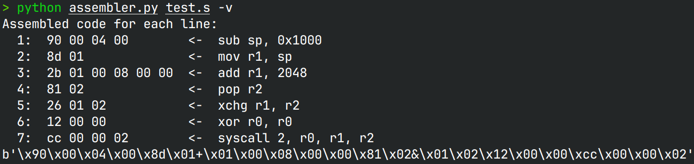 羊城杯 2025 初赛 - mvmps